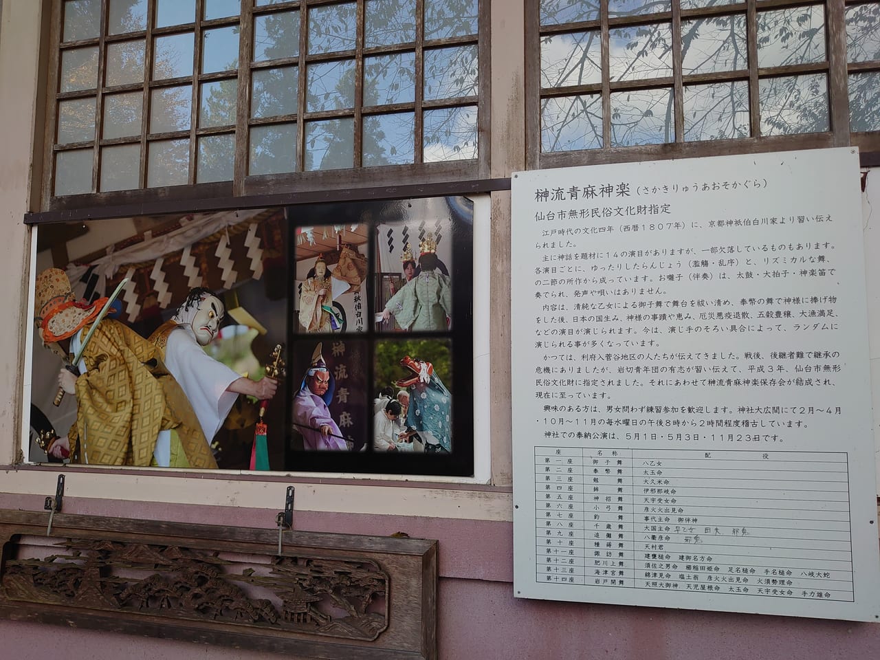 青麻神社神楽についての看板