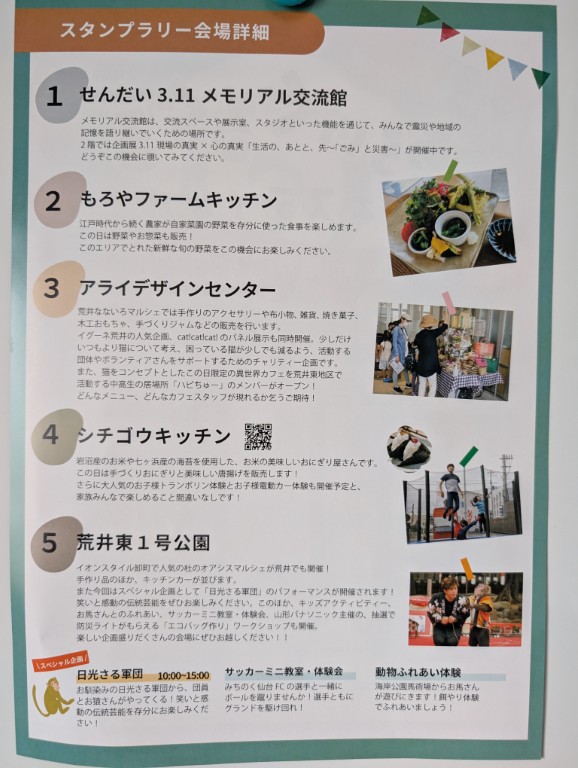 荒井ぐるぐる２