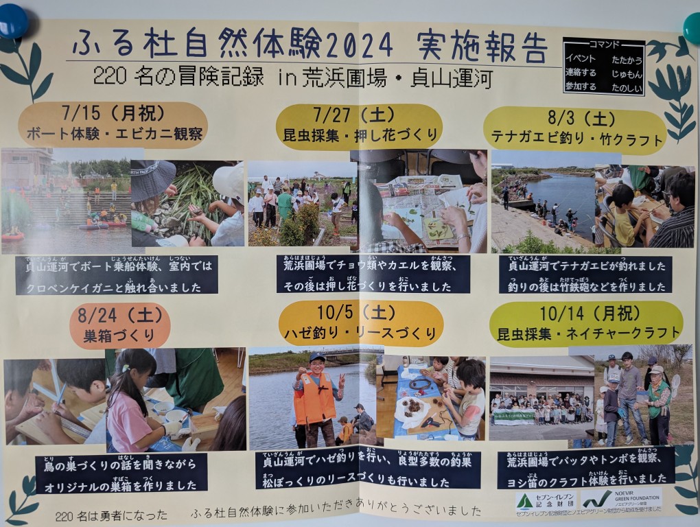 育樹２