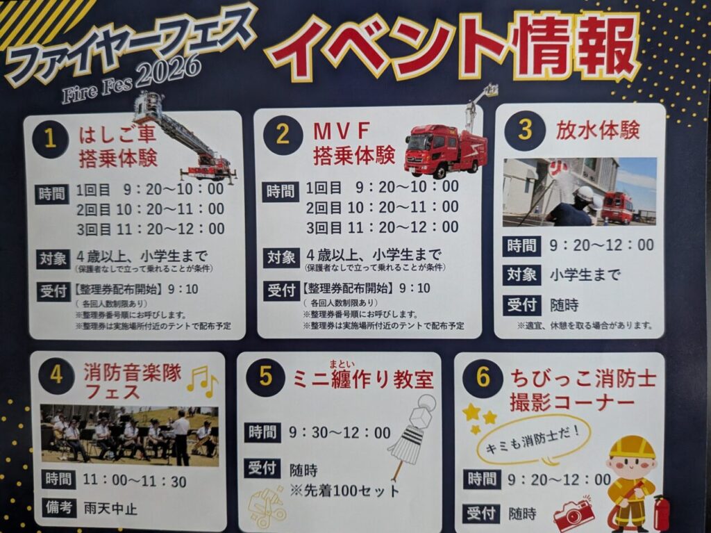 ファイヤー２